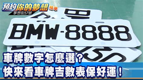 車牌吉數查詢|車牌吉數查詢：你的車牌號碼帶來好運了嗎？ 